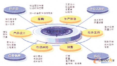 ��������(x��)��