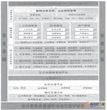 ����Ӌ�㡱���չ���ƽ�_���w�ܘ��D