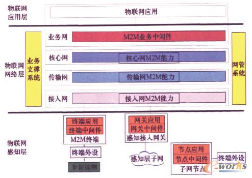 ���W���w���g�ܘ��D