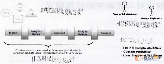 �����l�ŵĆ��}