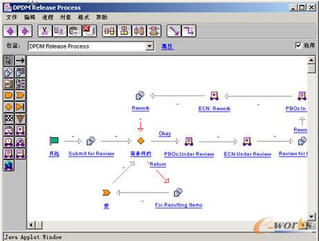 ��������ģ��