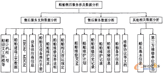 �ۺ���Ք��������Y����D