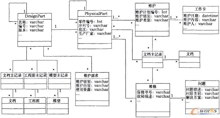 �ۺ���Ք�������ģ��