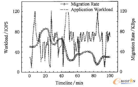  �w�������Sؓ�d��׃��
