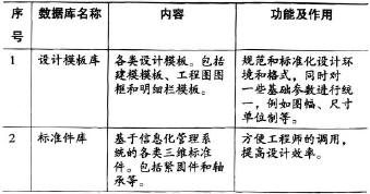 ���S���A������