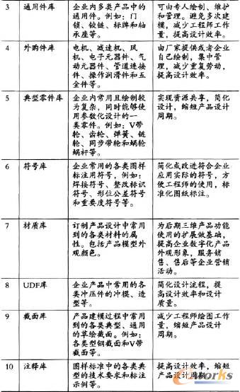 ���S���A������