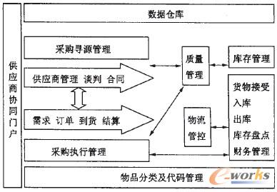 �D1 �����M؛����͎������^��