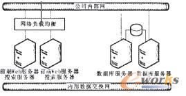 �T��ϵ�yƽ�_�ؓ�D