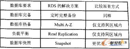 ����������Ȍ�