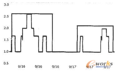  ELB�Ԅ���s�ɜy�D