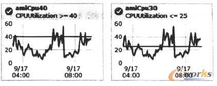  ELB�Ԅ���s�����ɜy�D