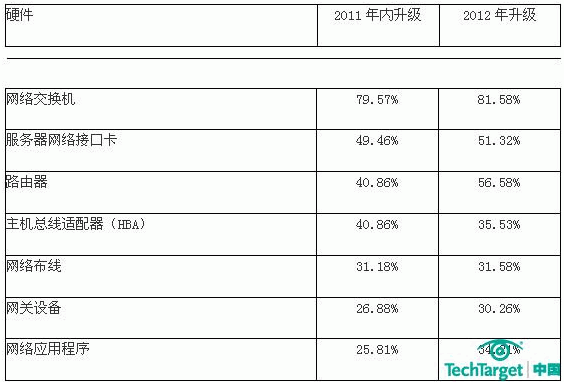 ֧��̓�M���ܘ��������Ļ��A�Oʩ�M��