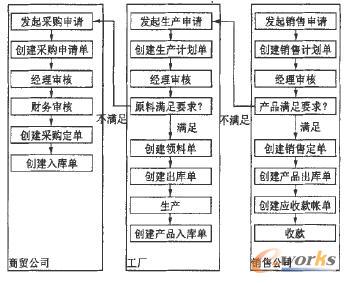 ��M���I������