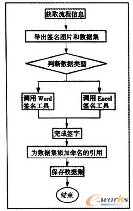 ��Ӻ����^�̈D