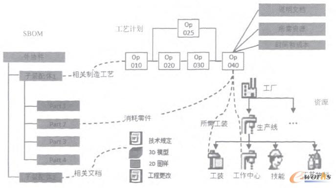 �����̔����Pģ��