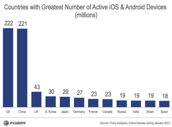 �����ɇ��������O(sh��)�伤�����b�b�I(l��ng)�������Ј�(2013��1��(sh��)��(j��))