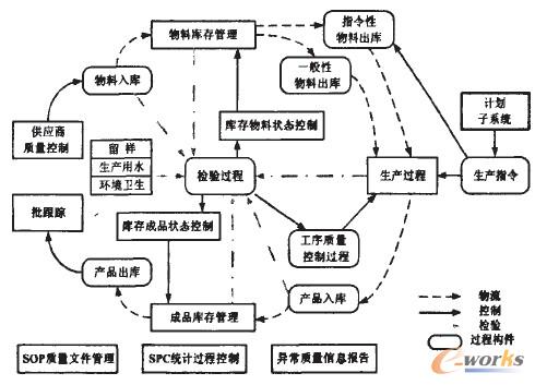 �D3 ˎƷ���a�����|�����]�h�ܿ�ģ�͈D