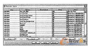 創建變量規則 創建變量規則