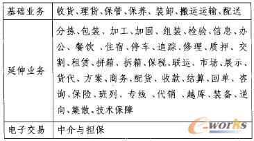 ��1 ���͂}����I���I�I��