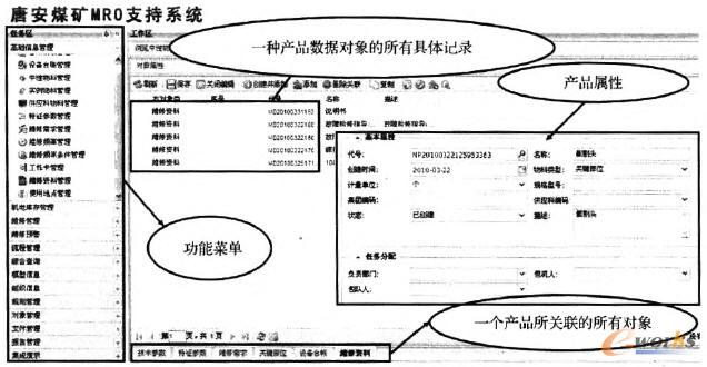 煤礦設備MRO支持系統示意圖