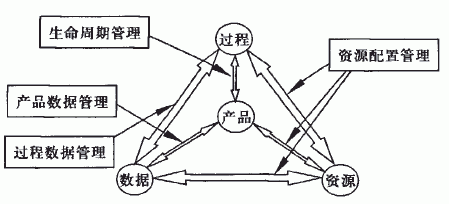 �aƷ���^�̡��������YԴ���Pϵ�D