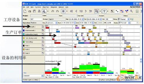 通用電氣智能平臺業務經理莫軍