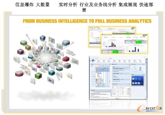 �D4 ���ٷ���