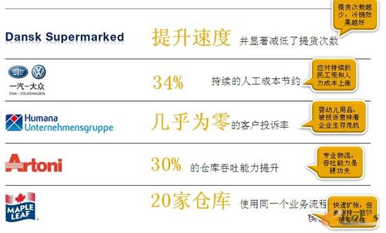 �D6 ׿Խ����