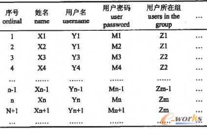 �Ñ���ɫ��