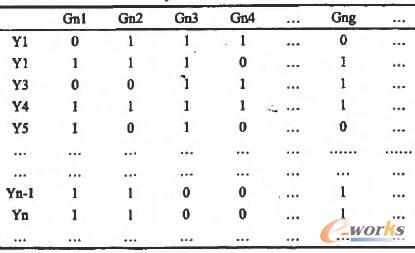 �Ñ���xxϵ�y��ģ�K�ڙ��