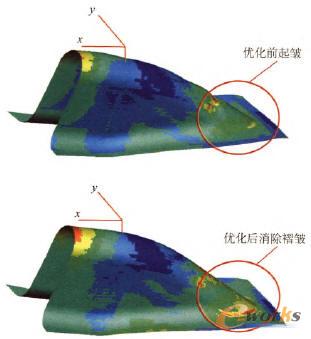 �k����η���