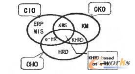 �D3 ����e-HR�������YԴ�_�l(f��)��֪�R���