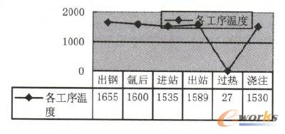 �D3�|���ȼ����ʌ��ȈD