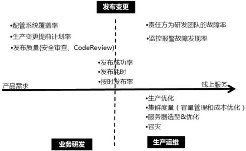 ��Ӌ���\�S�^�̵ĸ��M