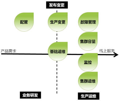 ��Ӌ���\�S�^�̵ĸ��M