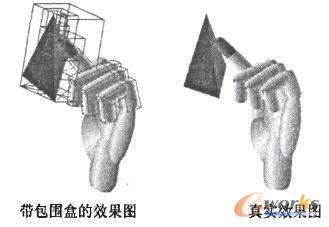 ̓�M���c̓�M���w����ײ�z�yЧ���D