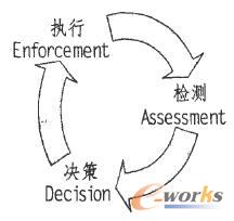 ���z�y���Q�ߣ����С�����