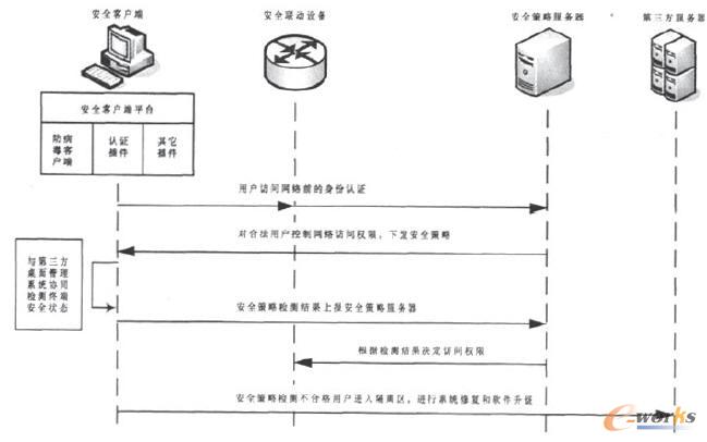 EADϵ�y�\���^��