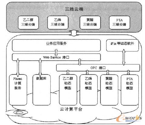 �����^(gu��)��̓�M���S�ܘ�(g��u)