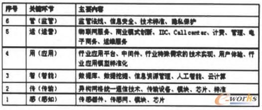 ұ�����Wƽ�_�����Ӽ����Y��