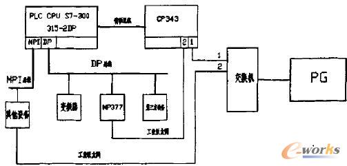 �΂��O��ľW�j����