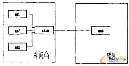 ܇�g�c�ޅ^ͨӍʾ��D