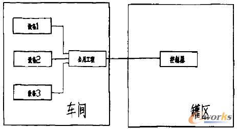 �O���g�ľW�jʹ�ÈD