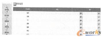 紗線特數和組分管理界面圖