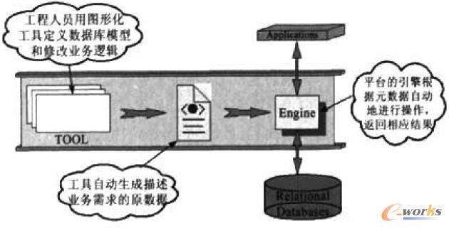 Ԫ�����ӵĔ����ܘ�