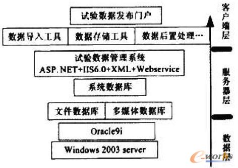 ϵ�y���w�Y��