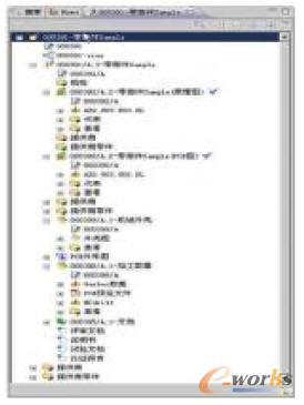 Mentor數據管理圖
