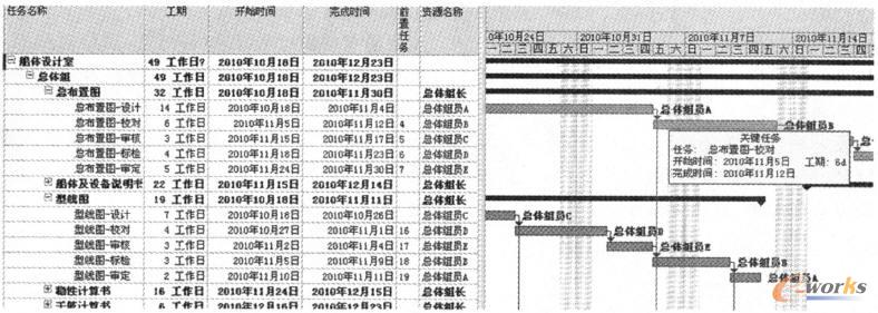 Ӌ���Dʾ��