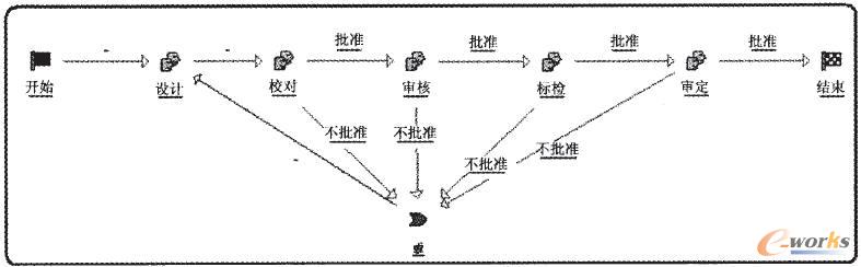 �����ęn�����������^��