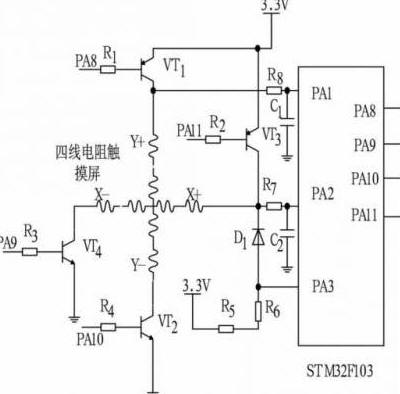 STM32F103與四線電阻觸摸屏接口電路